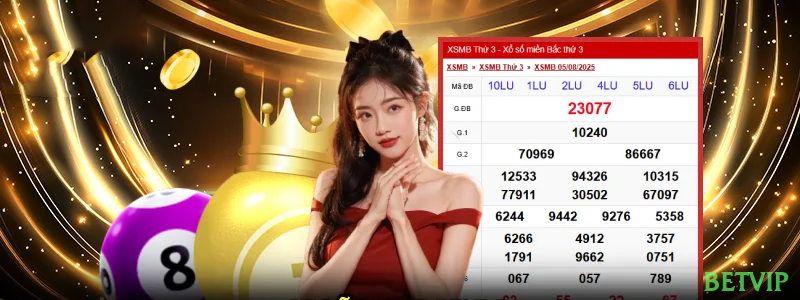 betvip iOS vs Android